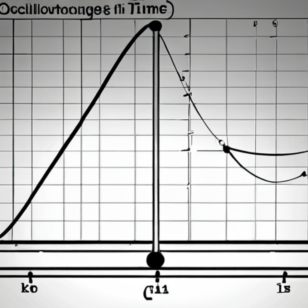 **Dynamic Systems in Motion**: Create an illustration of a pendulum oscillating, showcasing its position and velocity changes over time. The background should represent a scientific environment, with equations and graphs depicting its dynamic behavior.